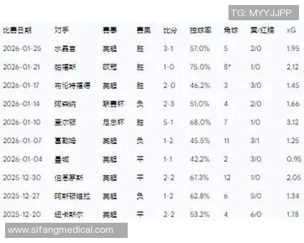 中超精彩对决切尔西小胜那不勒斯神奇扑救成比赛转折点分析